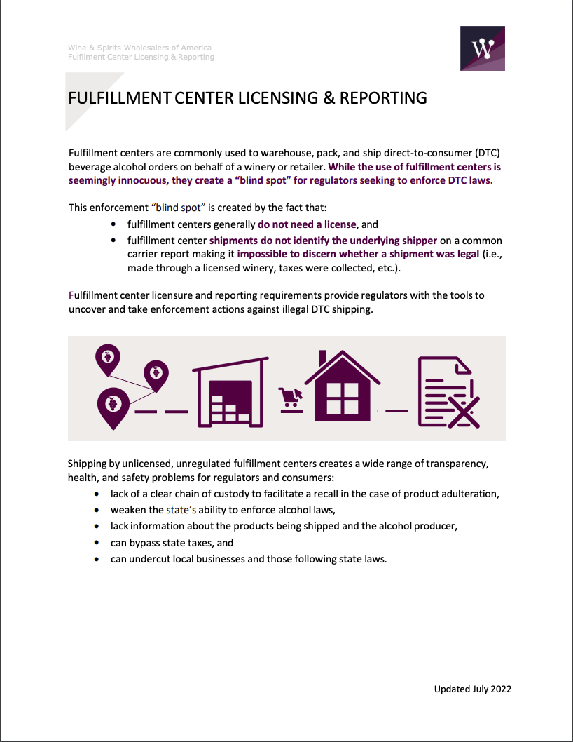 Fulfillment Center Licensing & Reporting